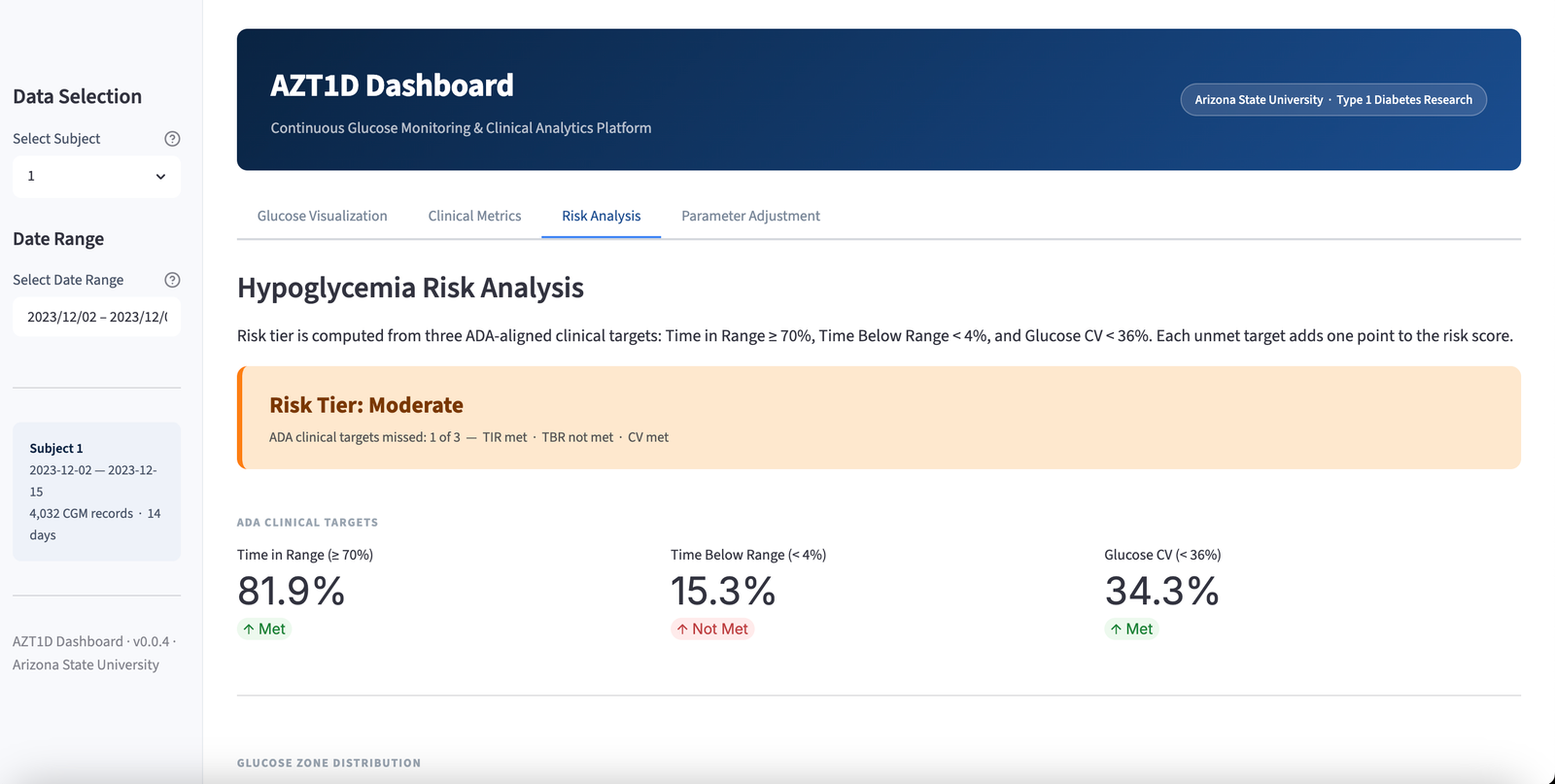 AZ T1D CGM Analytics Platform