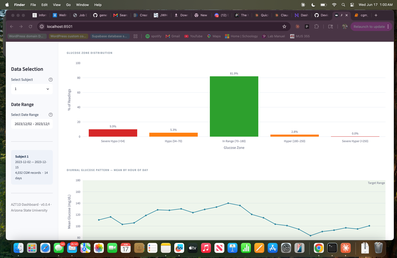 Clinical metrics tab: TIR, GMI, CV% and episode counts